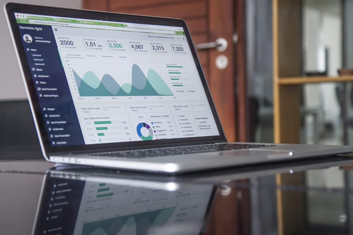 GorillaDesk Review 2026: Best Lawn Care Software You Haven't Tried